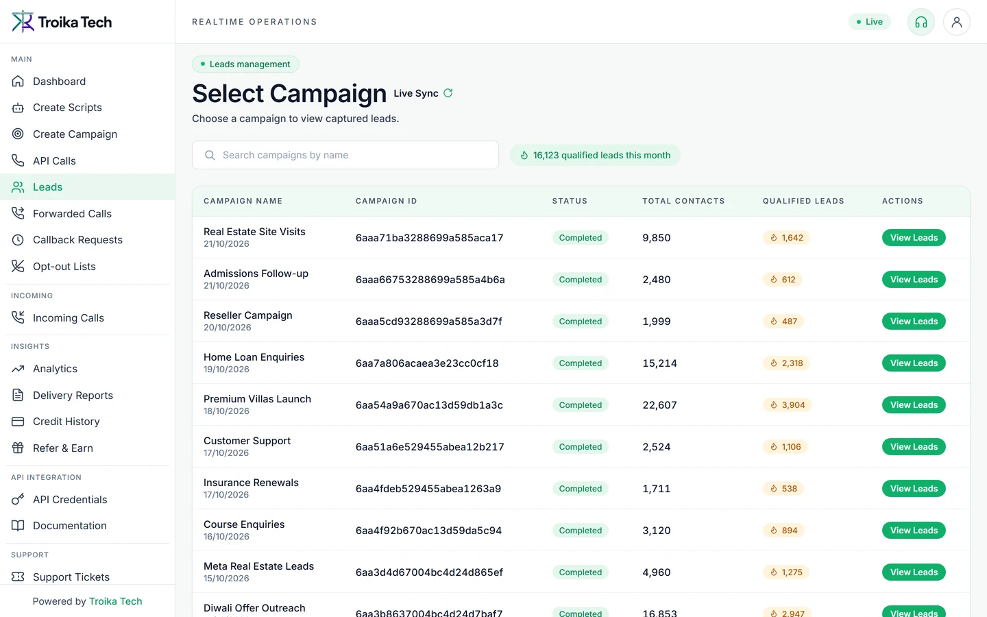 Troika AI Calling app - Leads by Campaign